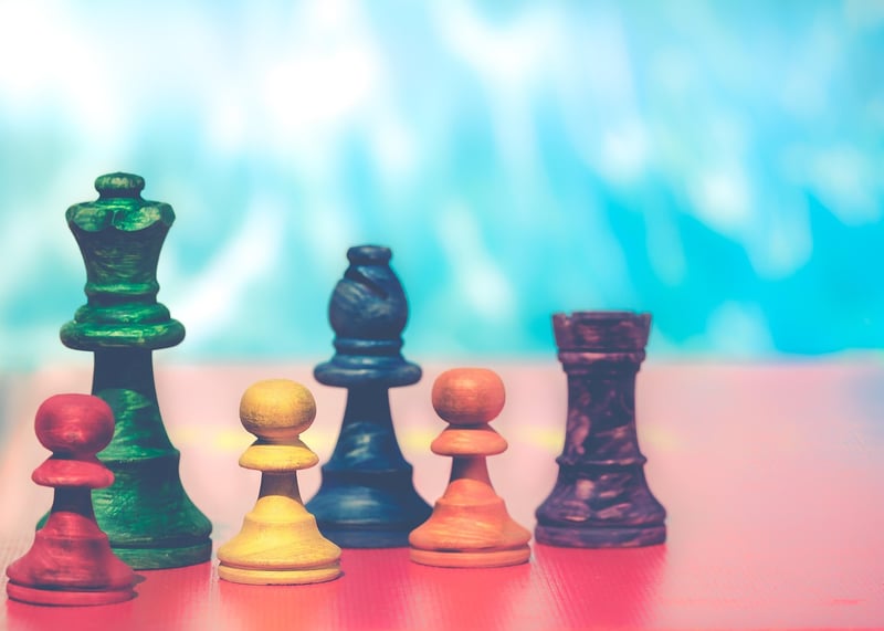 Dream Setting Strategies